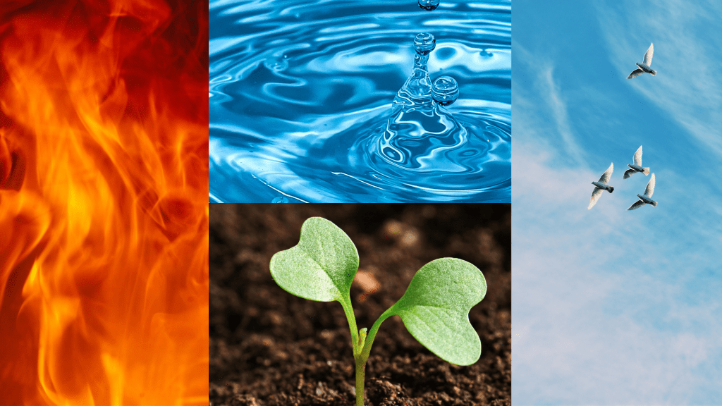 Os elementos no Mapa&nbsp;Astrológico