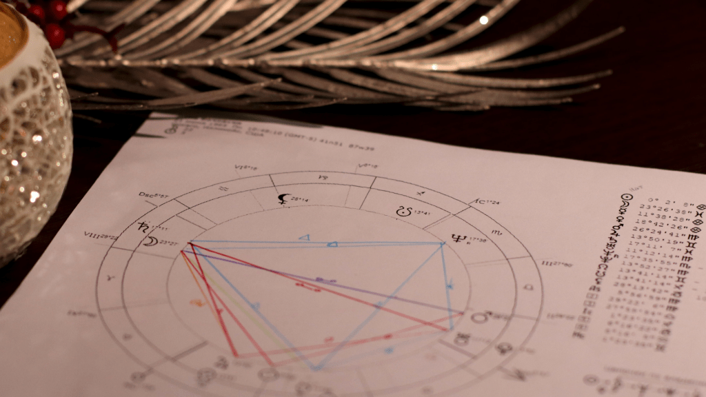 A Astrologia na orientação&nbsp;vocacional