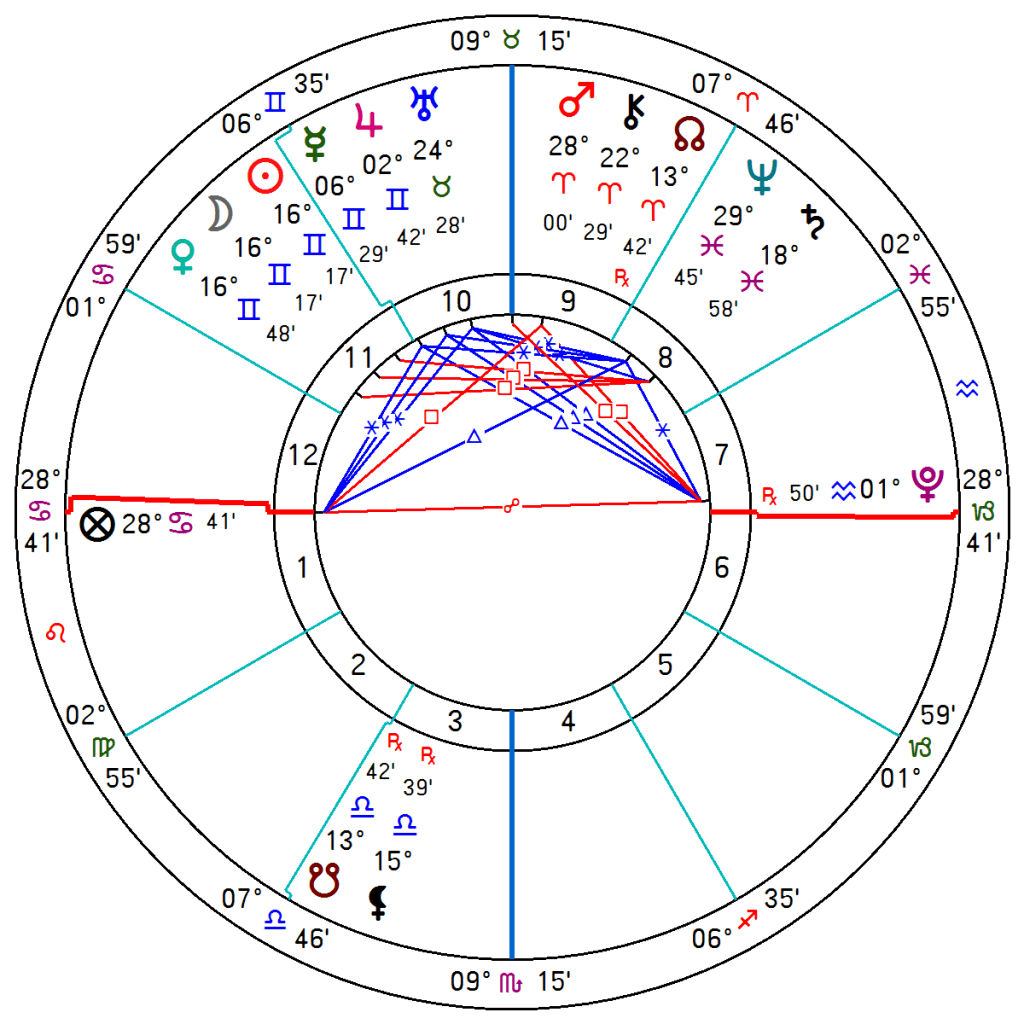 Lua Nova - 06 de junho de 2024 - 9h37min - horário de Brasília. 